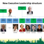 Featured image for The Service announces new leadership structure to support pioneering strategy