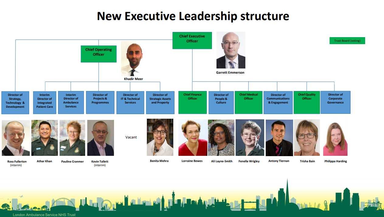 The Service announces new leadership structure to support pioneering